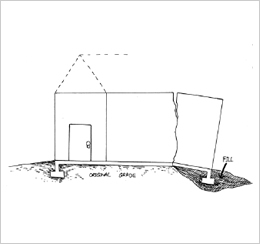 Drawing of a house whose far side has settled where the foundation sits on poorly compacted fill rather than original grade